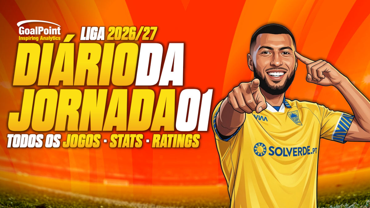 GoalPoint-Diario-Jornada-01-Liga-202627-Begraoui GoalPoint-Diario-Jornada-01-Liga-202627-Begraoui