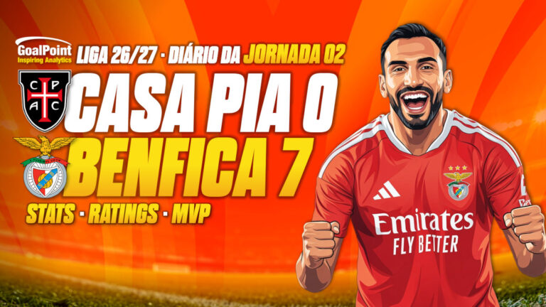 GoalPoint-Diario-Jornada-02-Liga-202627-05