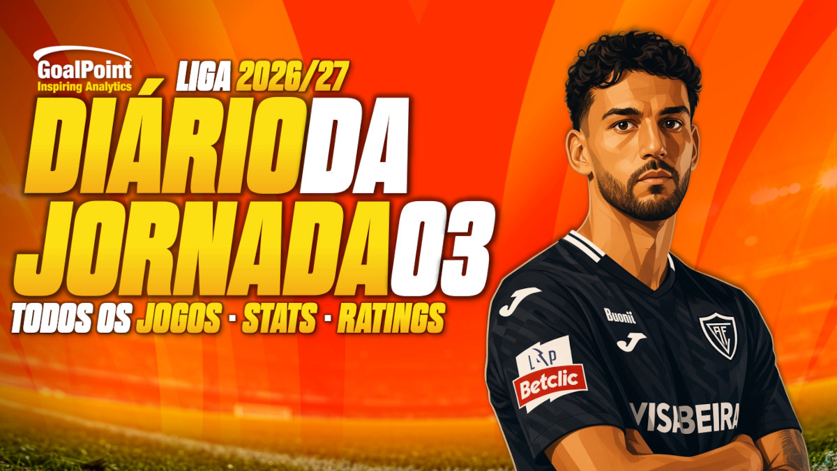 GoalPoint-Diario-Jornada-03-Liga-202627
