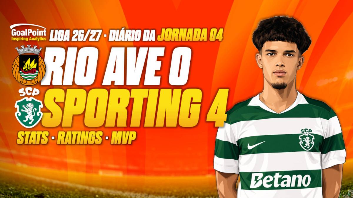 GoalPoint-Diario-Jornada-04-Liga-202627