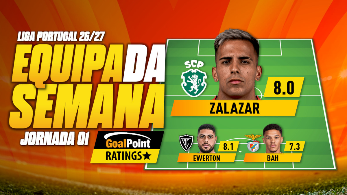 GoalPoint-Onze-Jornada-01-Primeira-Liga-202627 GoalPoint-Onze-Jornada-01-Primeira-Liga-202627