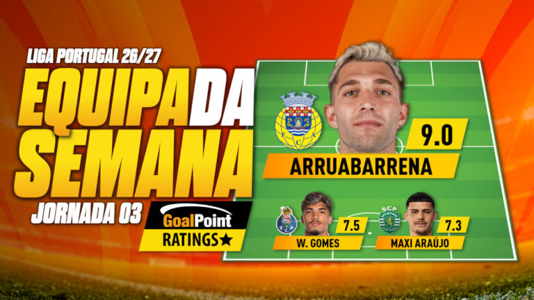 GoalPoint-Onze-Jornada-03-Primeira-Liga-202627