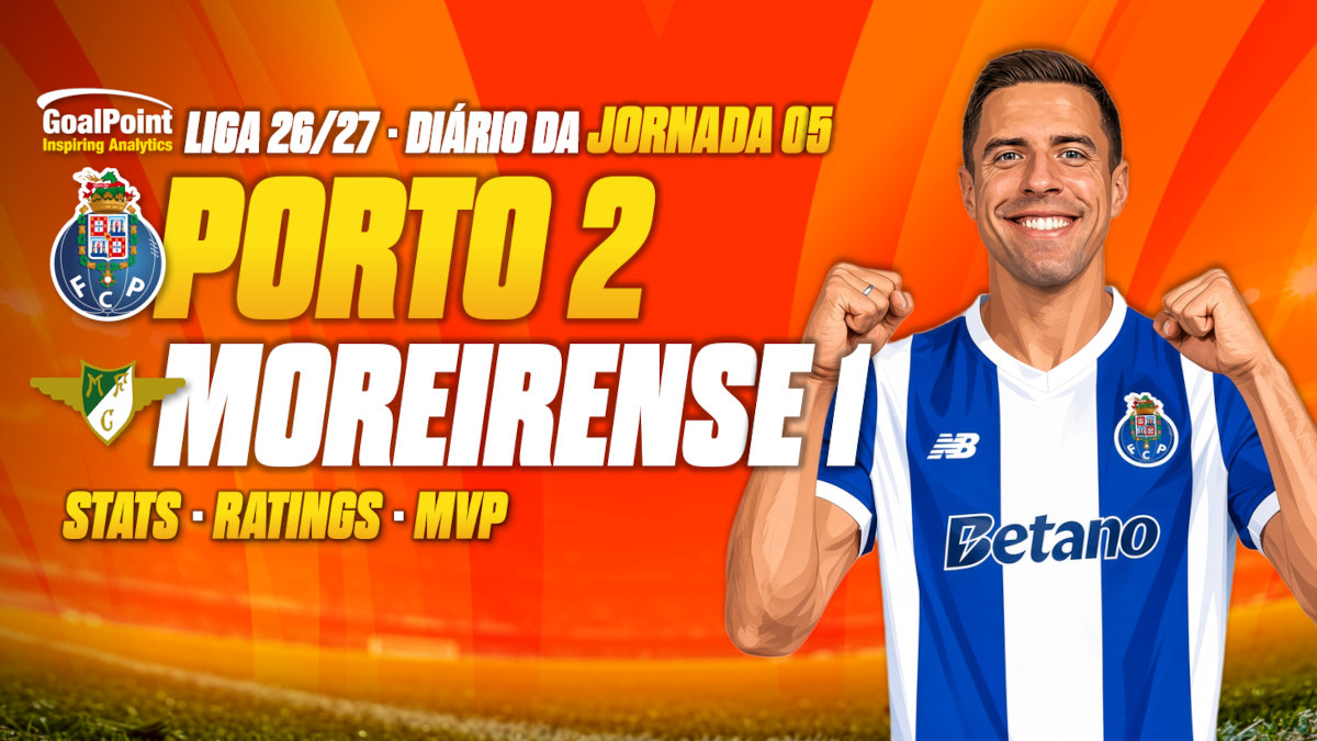 GoalPoint-Diario-Jornada-05-Liga-202627