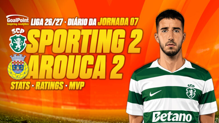 GoalPoint-Diario-Jornada-07-Liga-202627-01
