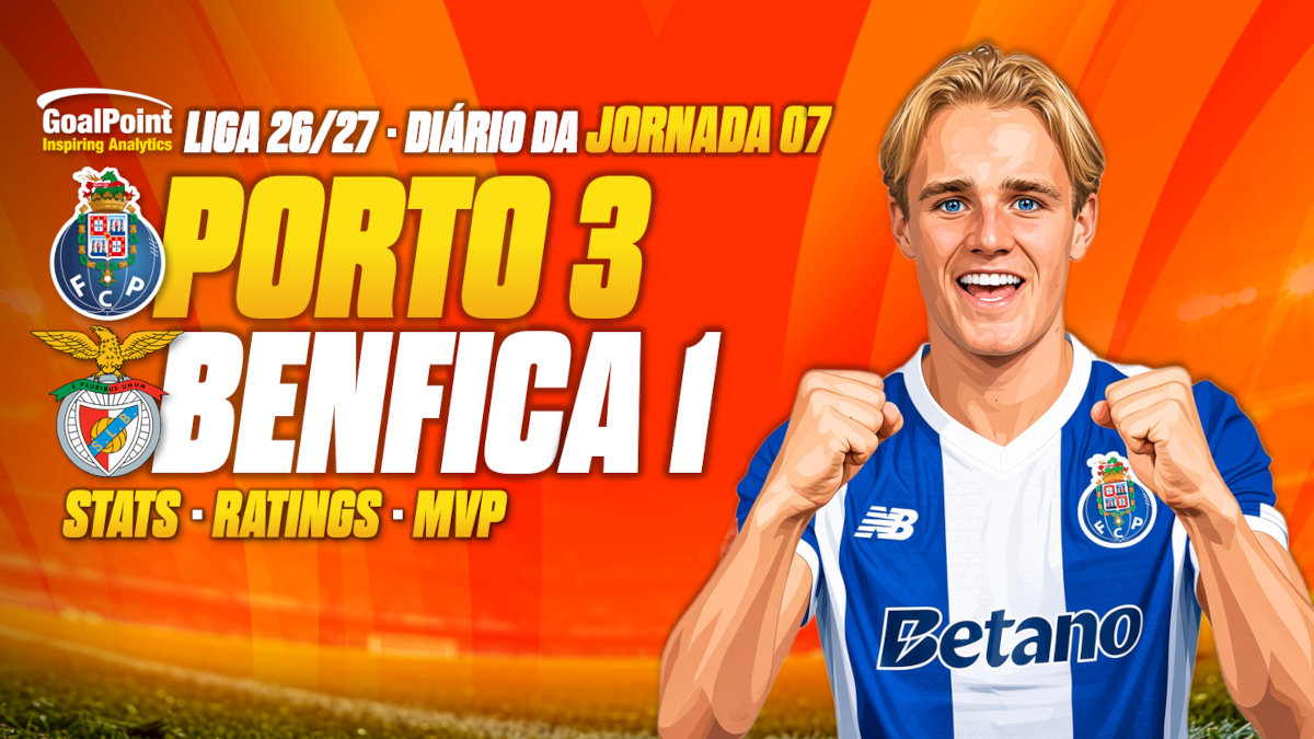 GoalPoint-Diario-Jornada-07-Liga-202627-03 GoalPoint-Diario-Jornada-07-Liga-202627-03