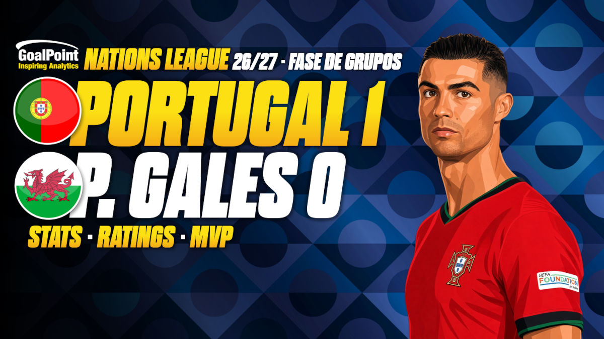 GoalPoint-Nations-League-202627-Portugal-Pais-de-Gales GoalPoint-Nations-League-202627-Portugal-Pais-de-Gales