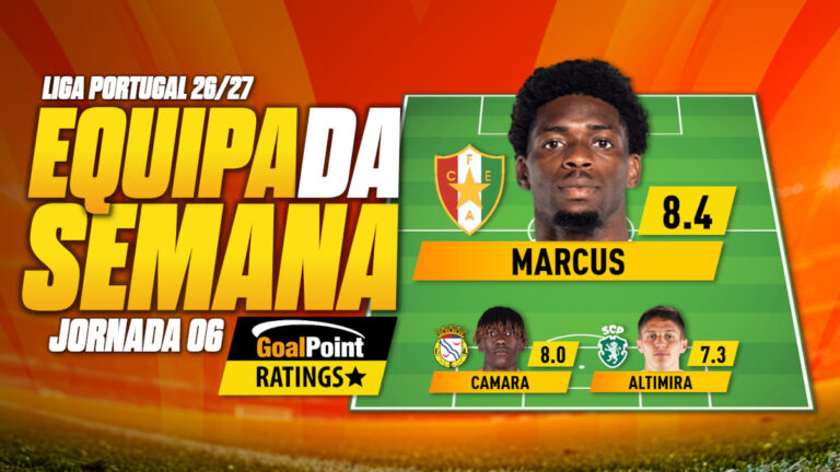 GoalPoint-Onze-Jornada-06-Primeira-Liga-202627