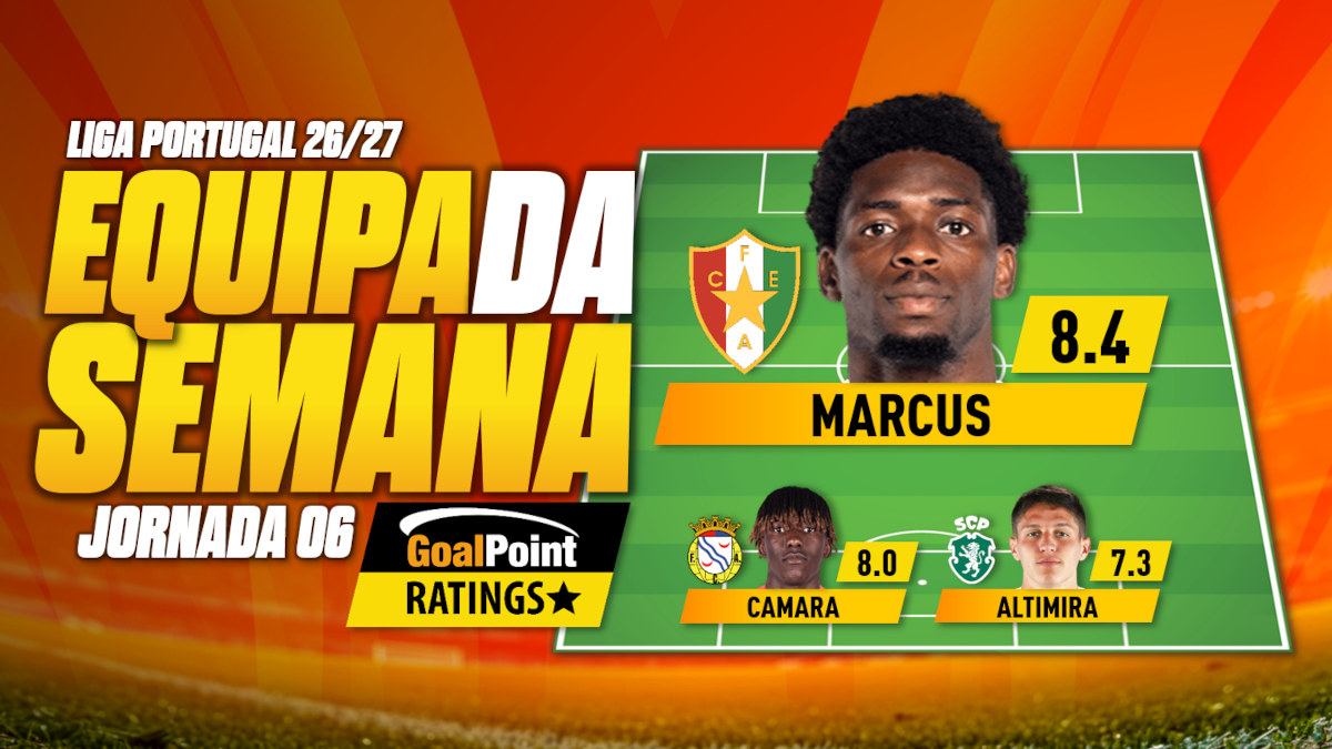 GoalPoint-Onze-Jornada-06-Primeira-Liga-202627