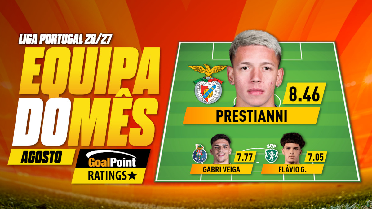 GoalPoint-Onze-Mês-Agosto-Primeira-Liga-202627