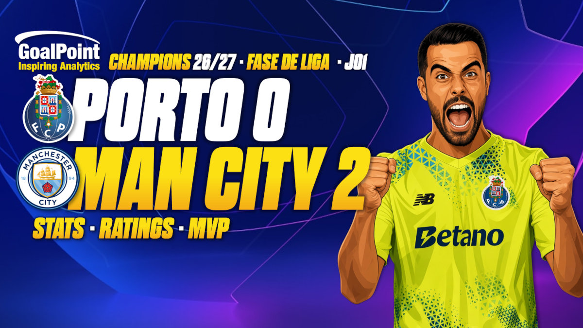 GoalPoint-Porto-Manchester-City-UCL-J1--202627 GoalPoint-Porto-Manchester-City-UCL-J1--202627