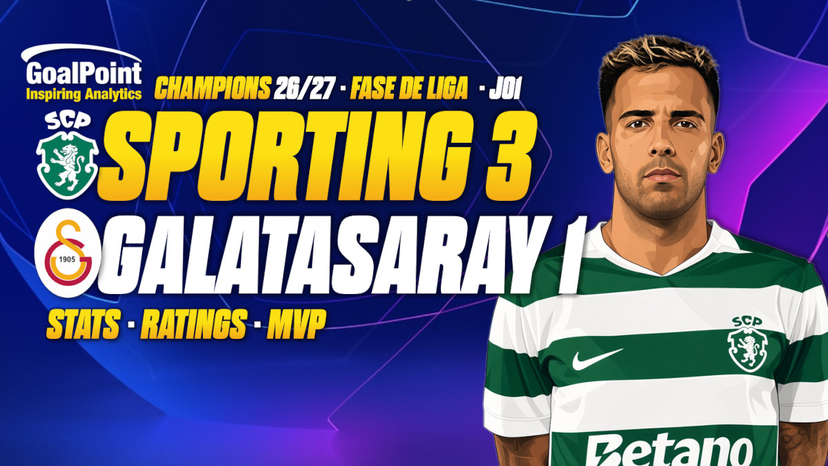 GoalPoint-Sporting-Galatasaray-UCL-J1--202627