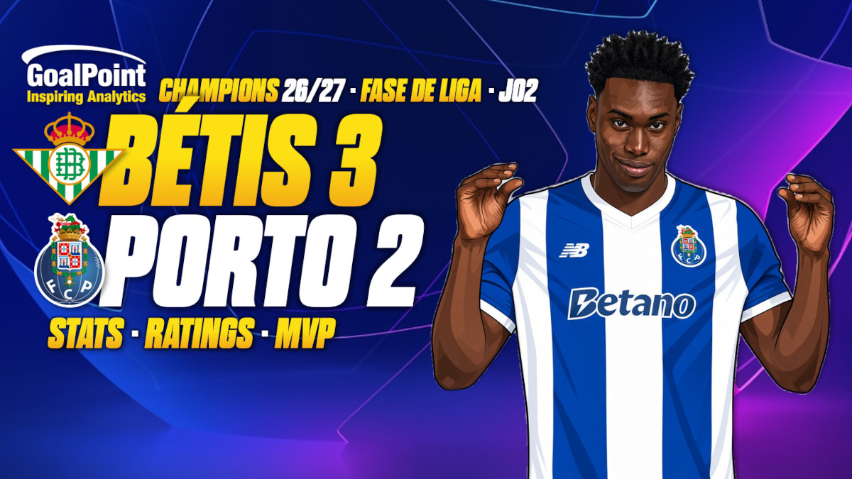 GoalPoint-Bétis-Porto-UCL-J2--202627