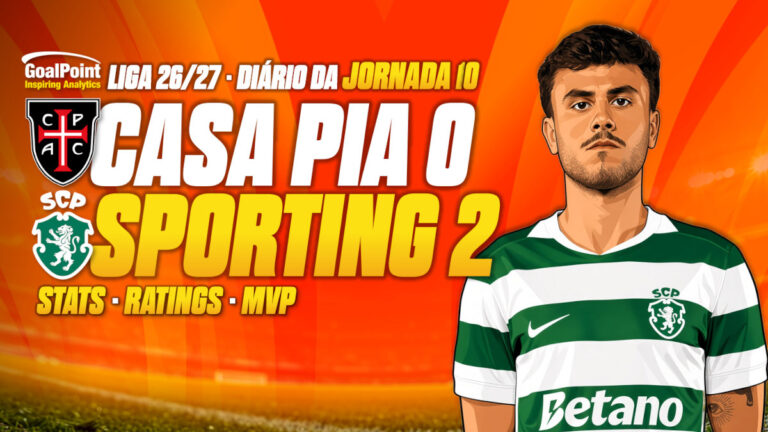 GoalPoint-Diario-Jornada-10-Liga-202627