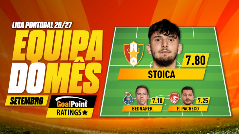 GoalPoint-Onze-Mês-Setembro-Primeira-Liga-202627
