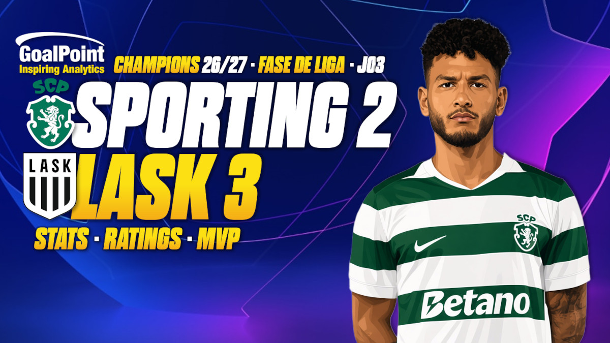GoalPoint-Sporting-LASK-UCL-J3--202627
